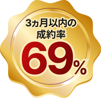 3ヵ月以内の成約率69%