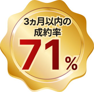 3ヵ月以内の成約率71%